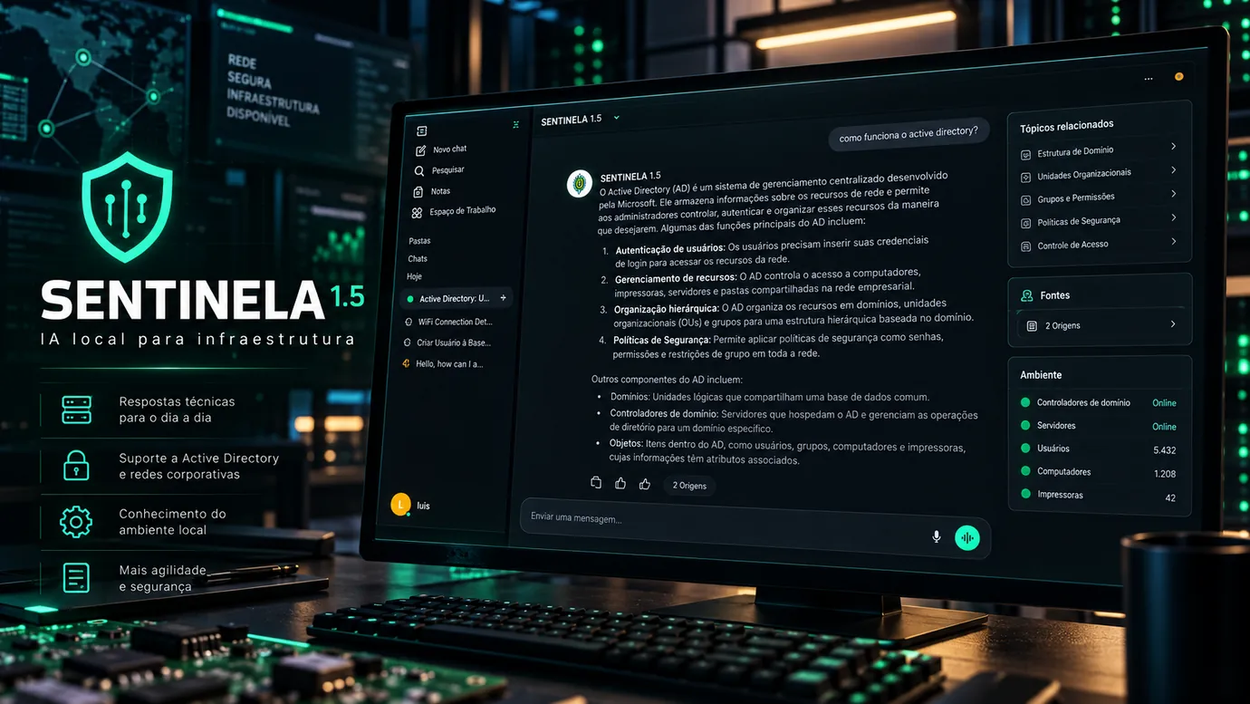 Capa conceitual do Sentinela AI